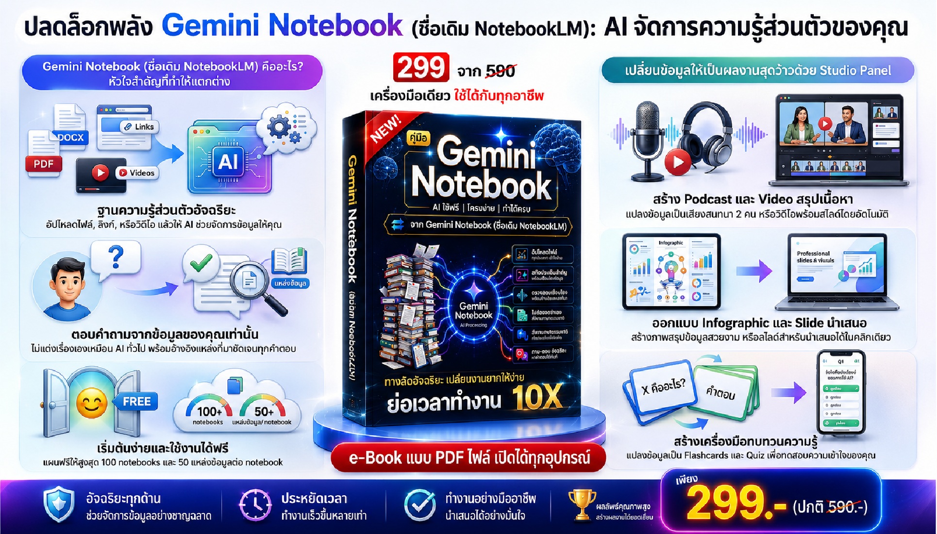 Gemini Notebook Infographic
